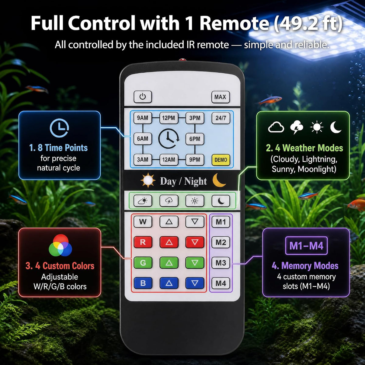 47" LED Aquarium Light Full Spectrum 24/7 DIY Mode for 47-59in Fish Tank