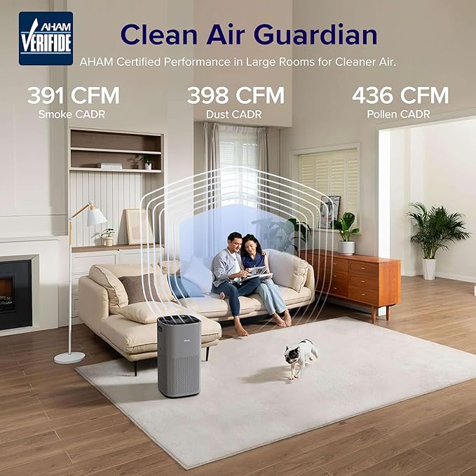 LEVOIT Air Purifiers for Home Large Room Up to 2933 Ft² - Image 2