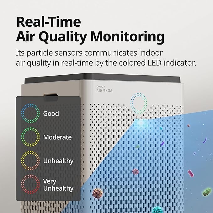Coway Airmega 400S App-Enabled Smart Air Purifier, True HEPA Air Purifier - Image 7