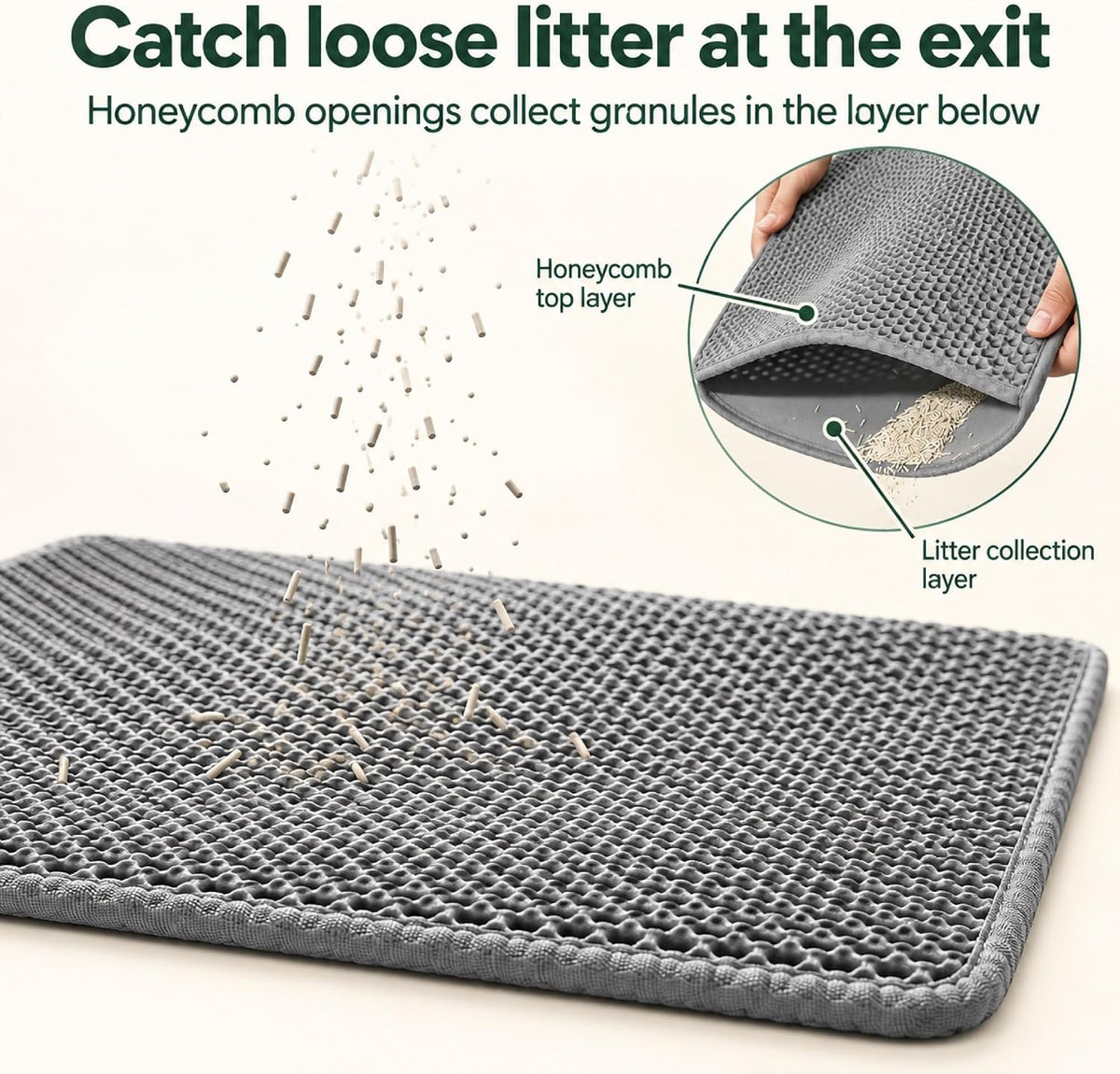 Paw Ballet Cat Litter Mat, Double-Layer Honeycomb, 35.5 x 23.5 in, Grey