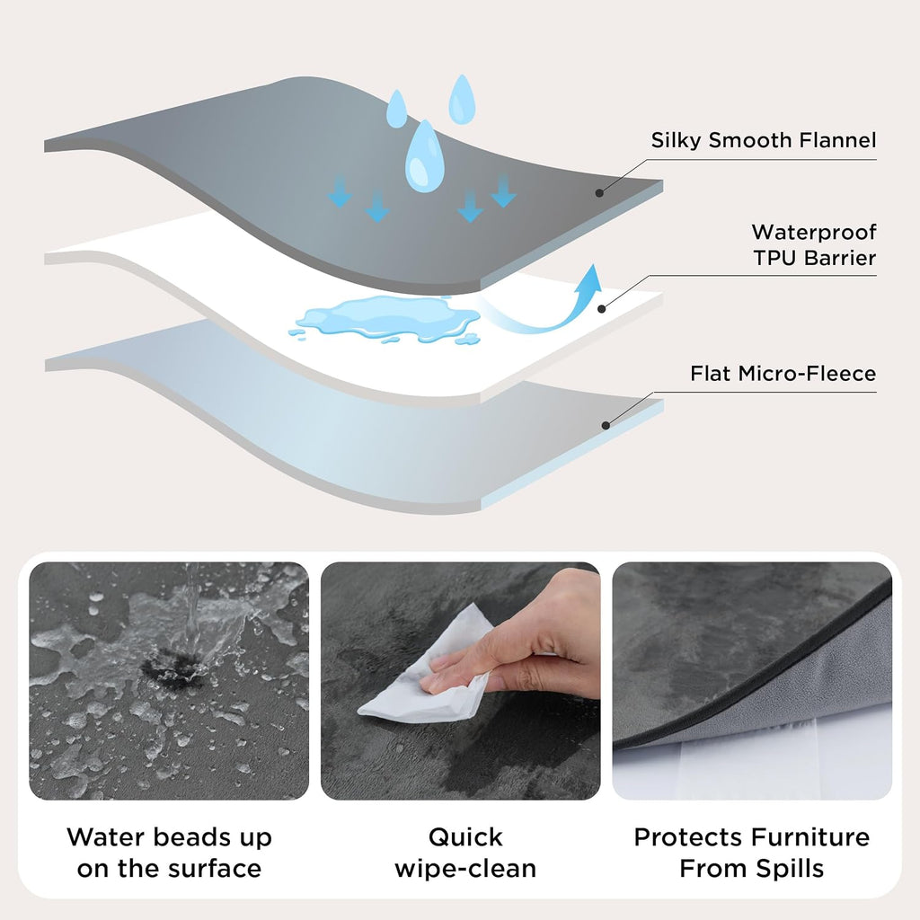 Bedsure Waterproof Blanket Soft Flannel Fleece Couch Cover,50x60 Grey