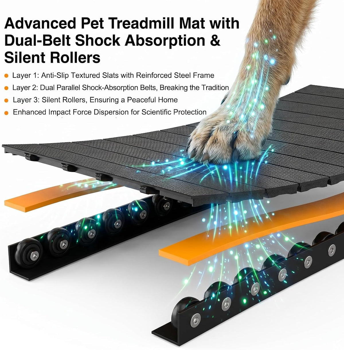Dog Treadmill with Pin-Hinged Track & 3-Layer Shock Absorption