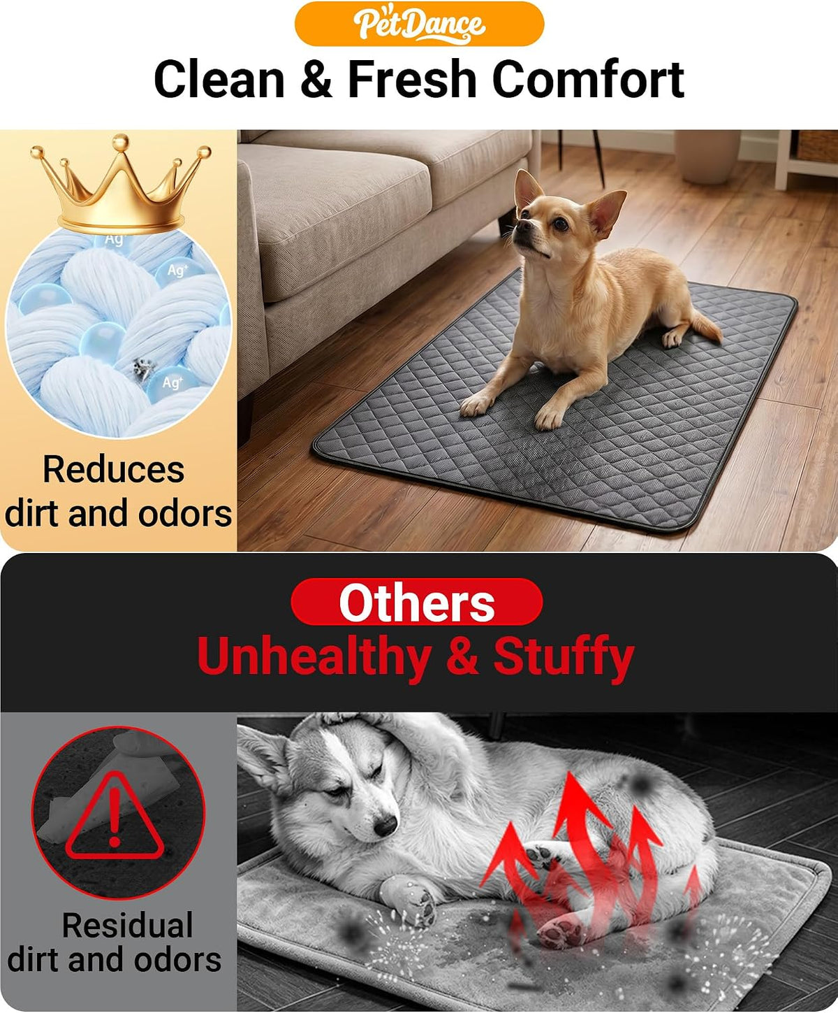 【Multi-Cycle & Odor Control】 PetDance Dog Pee Pads Infused Silver Ion Tech