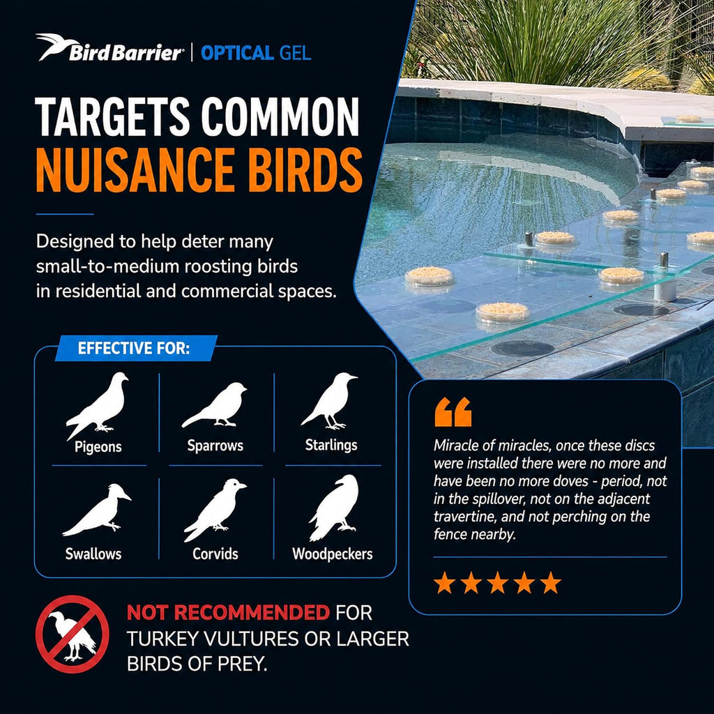 Bird Barrier Optical Gel 24 Pack | Natural Multisensory Bird Deterrent | Easy Installation | Discreet Appearance | Long-Lasting Solution | Repels Birds on Roofs, Beams Signs, Soffits, Ledges, and More