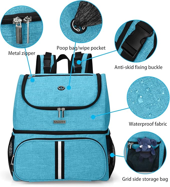 BAGLHER Pet Travel Bag, Double-Layer Pet Supplies Backpack, Pet Travel Backpack - Image 4