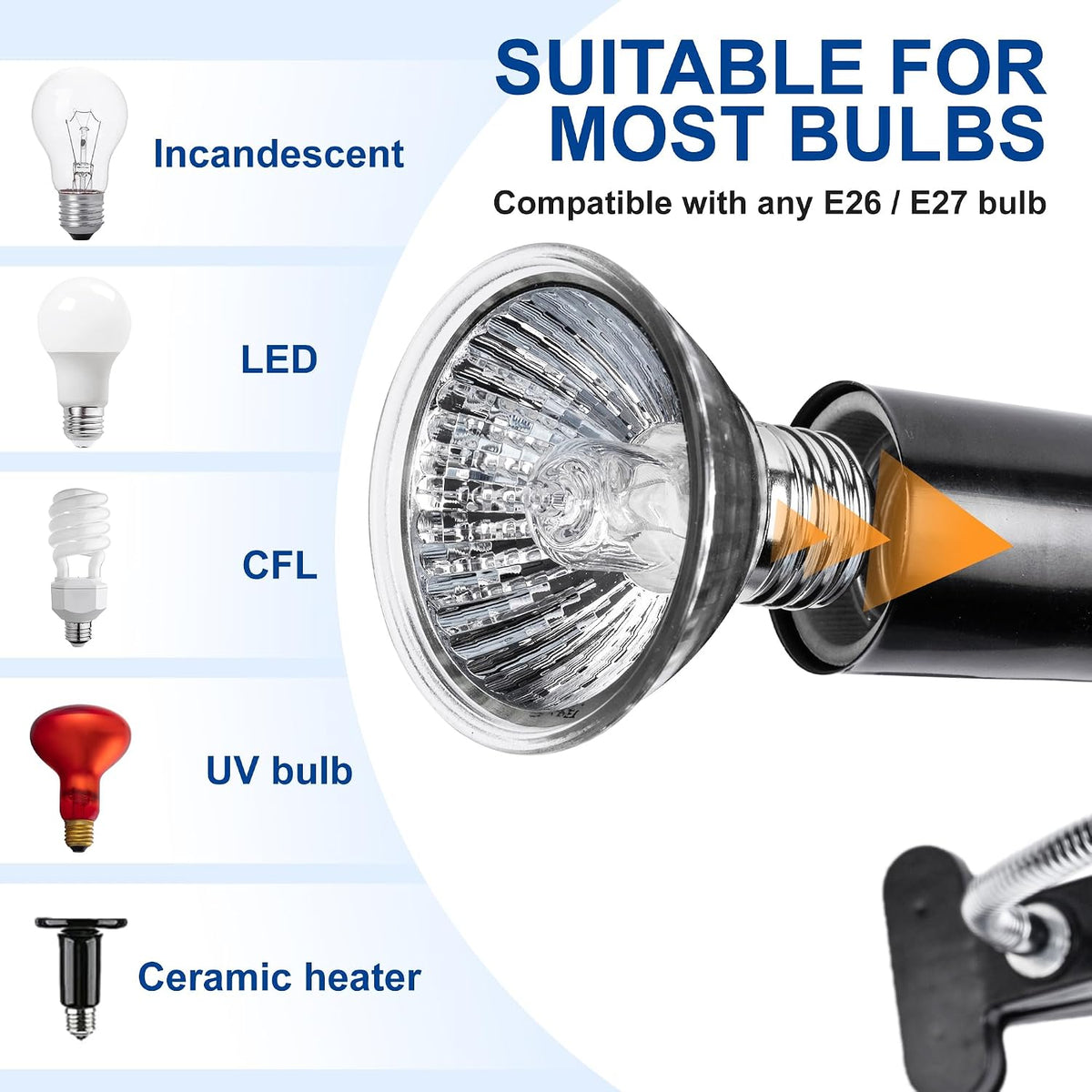 Reptile Heat Lamp, UVA UVB Turtle Basking Light with 50W Heating Lightbulb and 360° Rotatable Clip, UV Heatlamp for Turtle Tank, Tortoise, Lizard, Reptiles, Terrarium, Snake, Gecko, Spiders