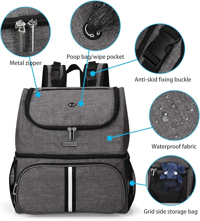BAGLHER Pet Travel Bag, Double-Layer Pet Supplies Backpack, Pet Travel Backpack - Image 3