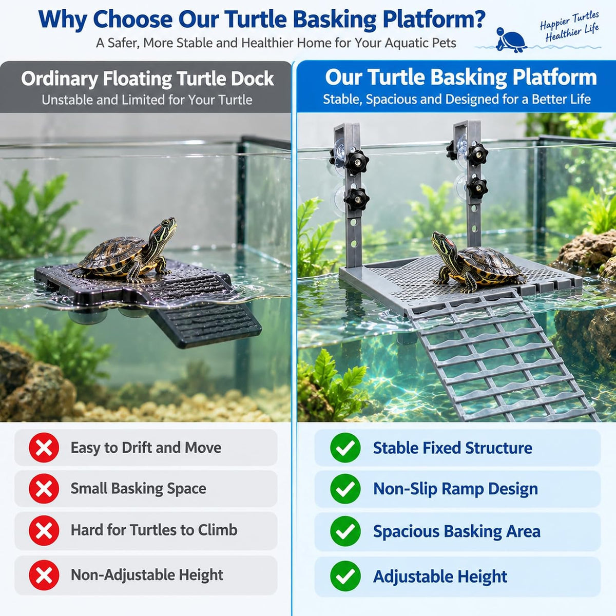 Turtle Basking Platform with Ramp & Food Tray, Adjustable Height