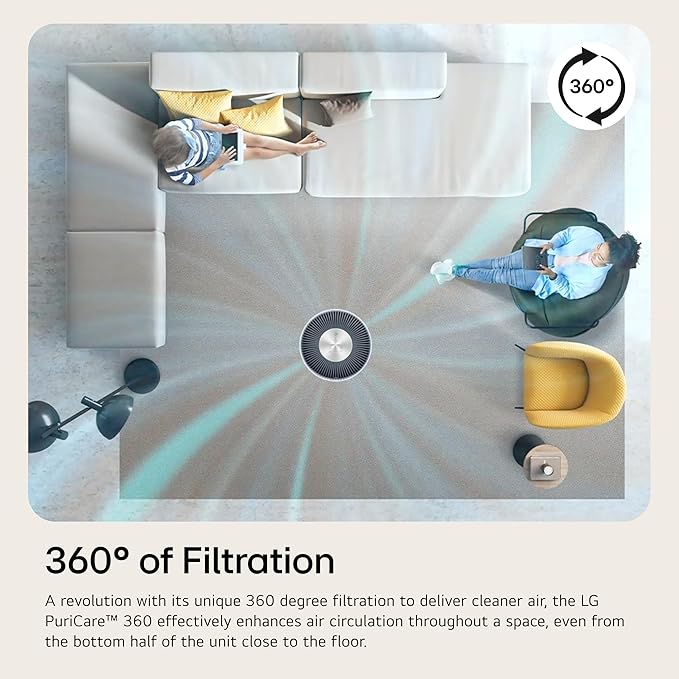LG PuriCare 360 Air Purifiers for Home, Large and Small Room, 059 ft² in 1 Hr - Image 6