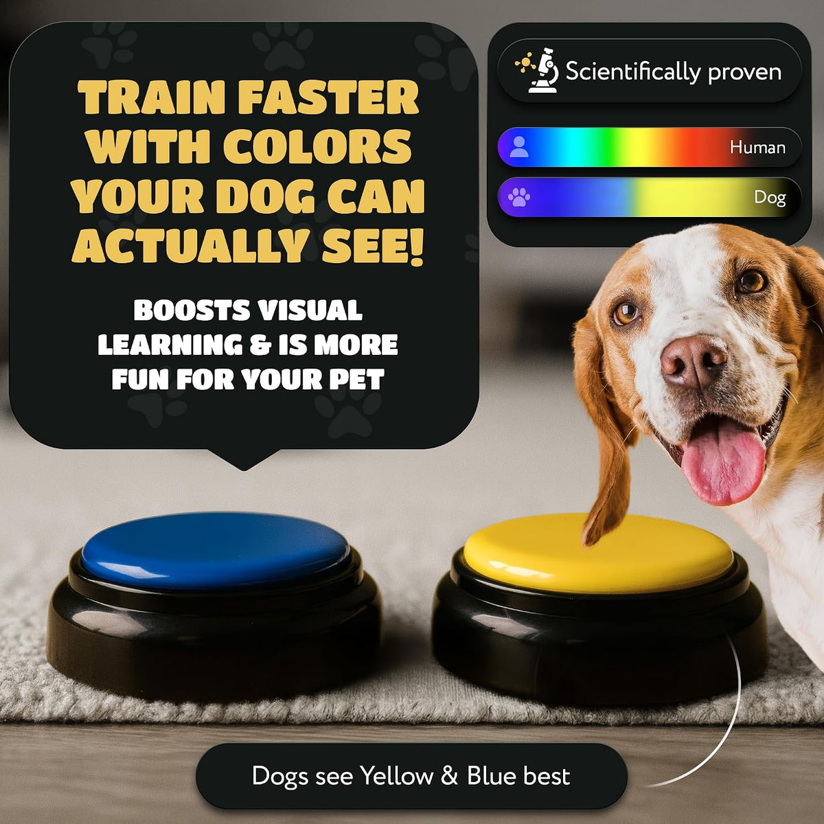 KUL KING'S Waterproof & Non-Slip Dog Talking Buttons - 8 Recordable Buttons with Special Training Mat & Guide, Batteries, Stickers - Talking Dog Buttons for Communication