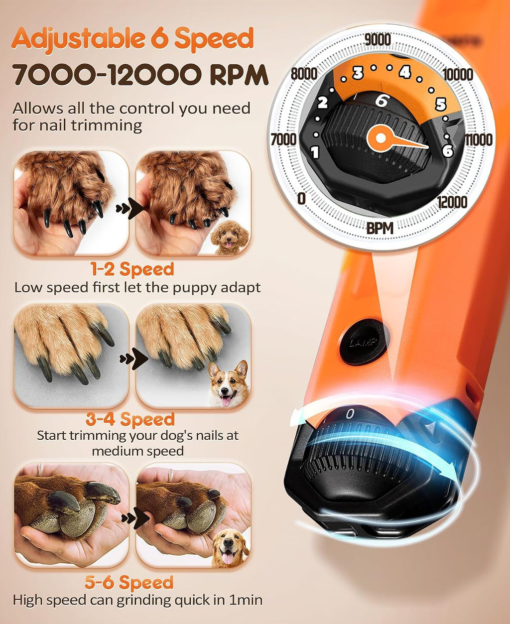 Gimars Upgrade Super Quiet Adjustable 6 Speed Powerful 12000rpm Allow All Controll Dog Nail Grinder 45 db Dual LED Light Pet Nail Grinder USB Rechargeable 3 Ports Nail File for Large Medium Small Dog