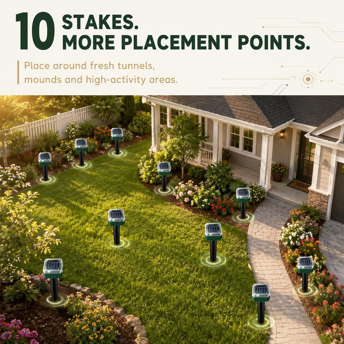 Mole Repellent 10Pack Solar-Powered Snake Repellent Outdoor, Gopher Repellent for Lawn Garden Yard, Mole and Vole Repeller Waterproof, Effectively Repels Gophers Snake