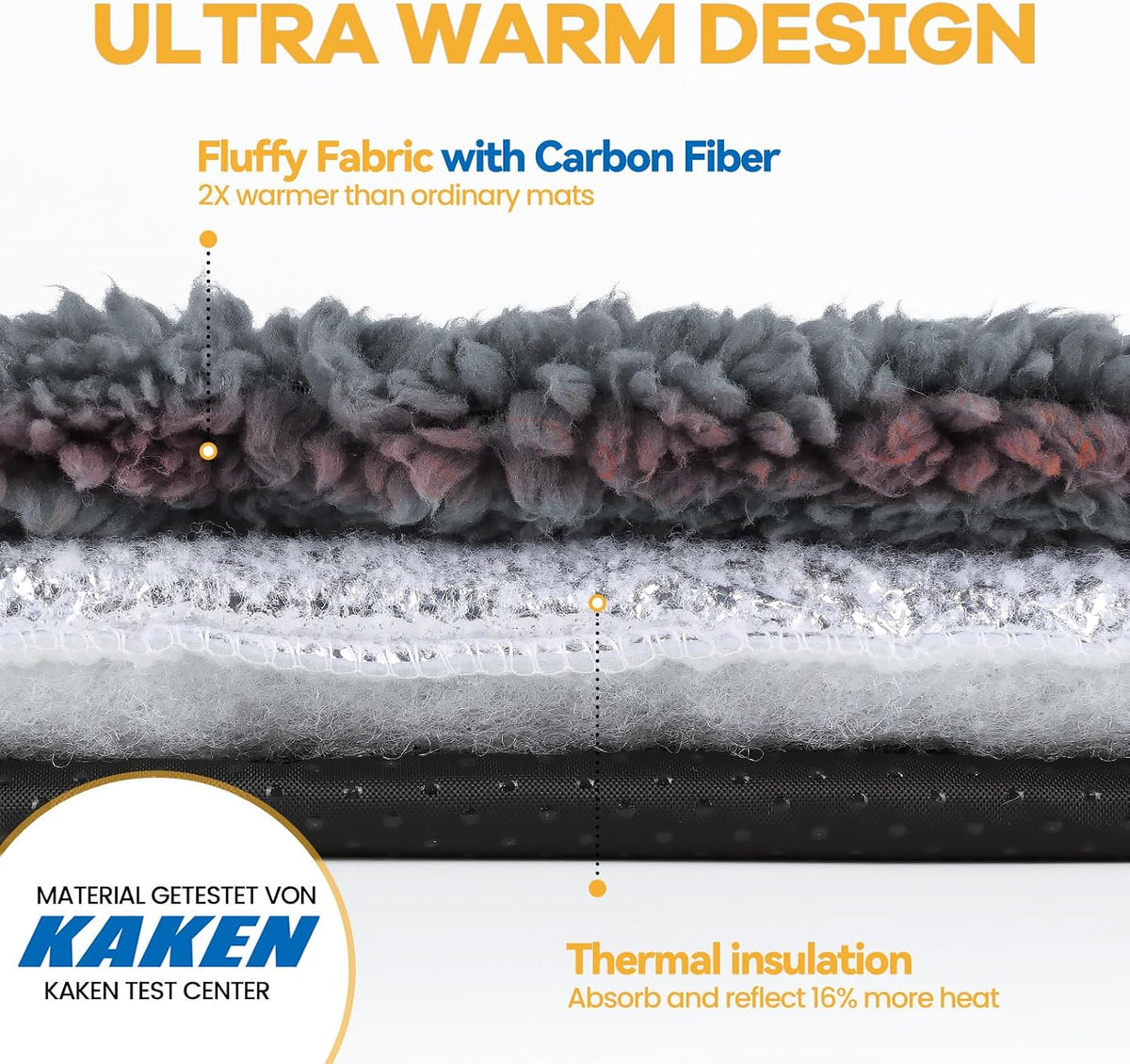 Mora Pets Self Warming Cat Bed Self Heating Cat Dog Mat Pet Pad Extra Warm