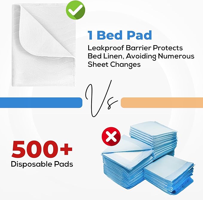 Utopia Bedding Washable Underpads 34" x 52", Waterproof Reusable Heavy - Image 5