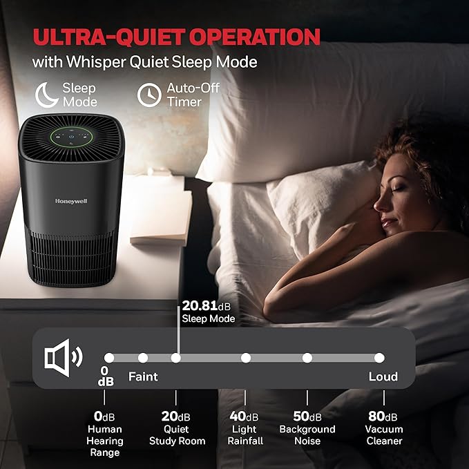 Honeywell Allergen Plus Compact HEPA Small Room Air Purifiers - Image 7