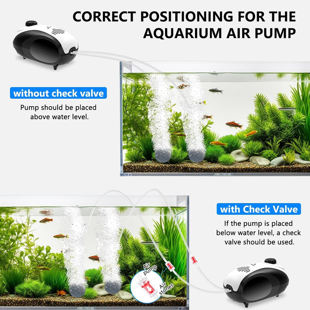 fishkeeper Aquarium Air Pump, 5W Dual Outlet Fish Tank Air Pump