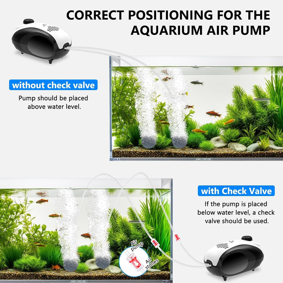 fishkeeper Aquarium Air Pump, 5W Dual Outlet Fish Tank Air Pump