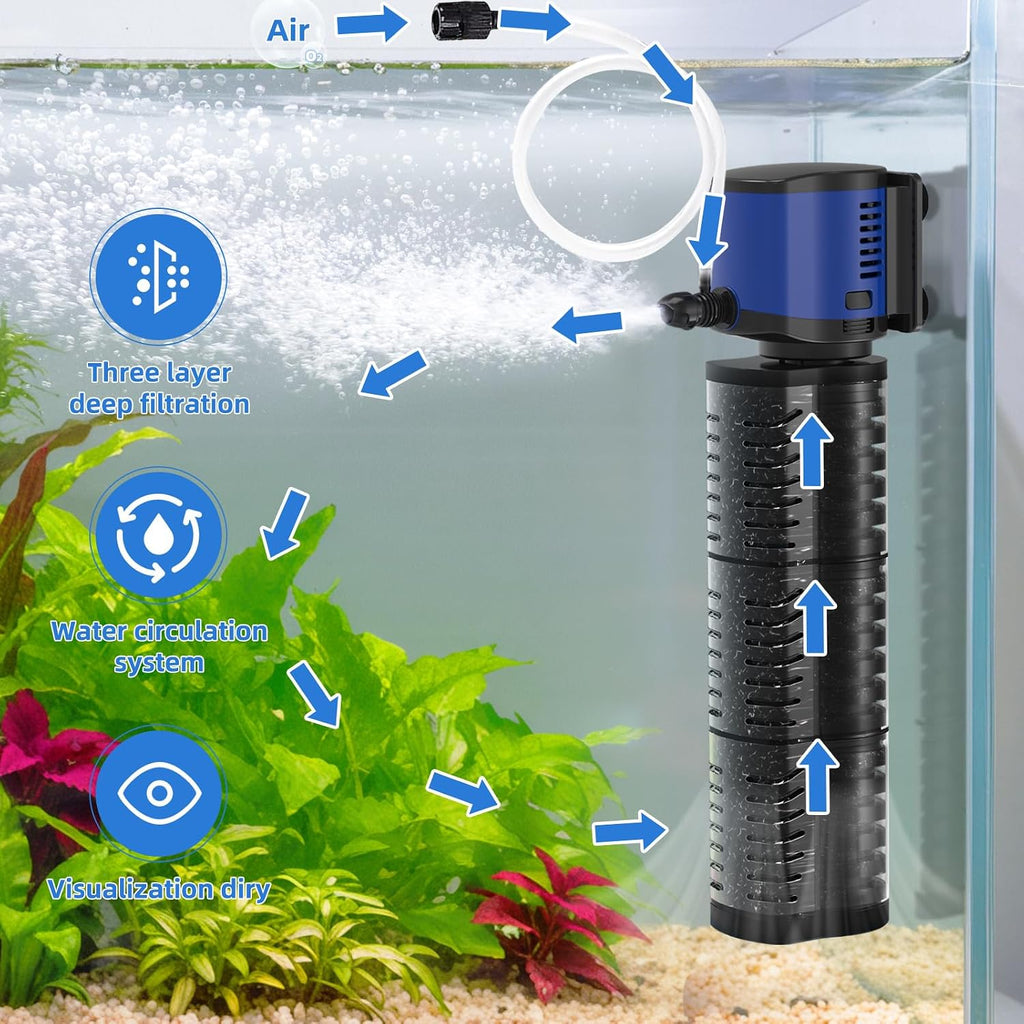 TARARIUM Aquarium Filter for Fish Tank, 4-in-1, Small fit 20-75gal