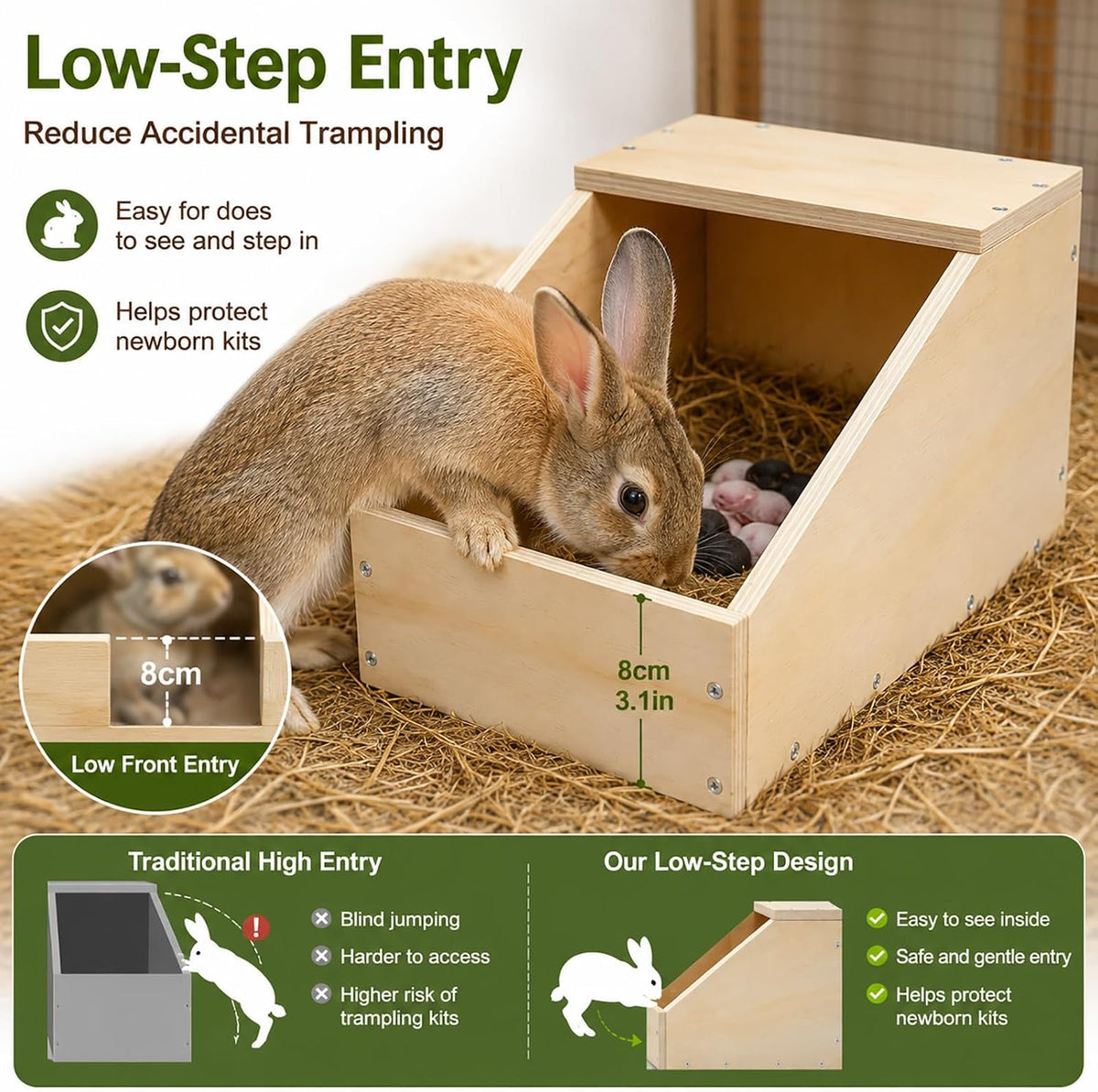 Wooden Rabbit Nesting Box for Breeding(14.6 * 8.7 * 8.3 Inch)
