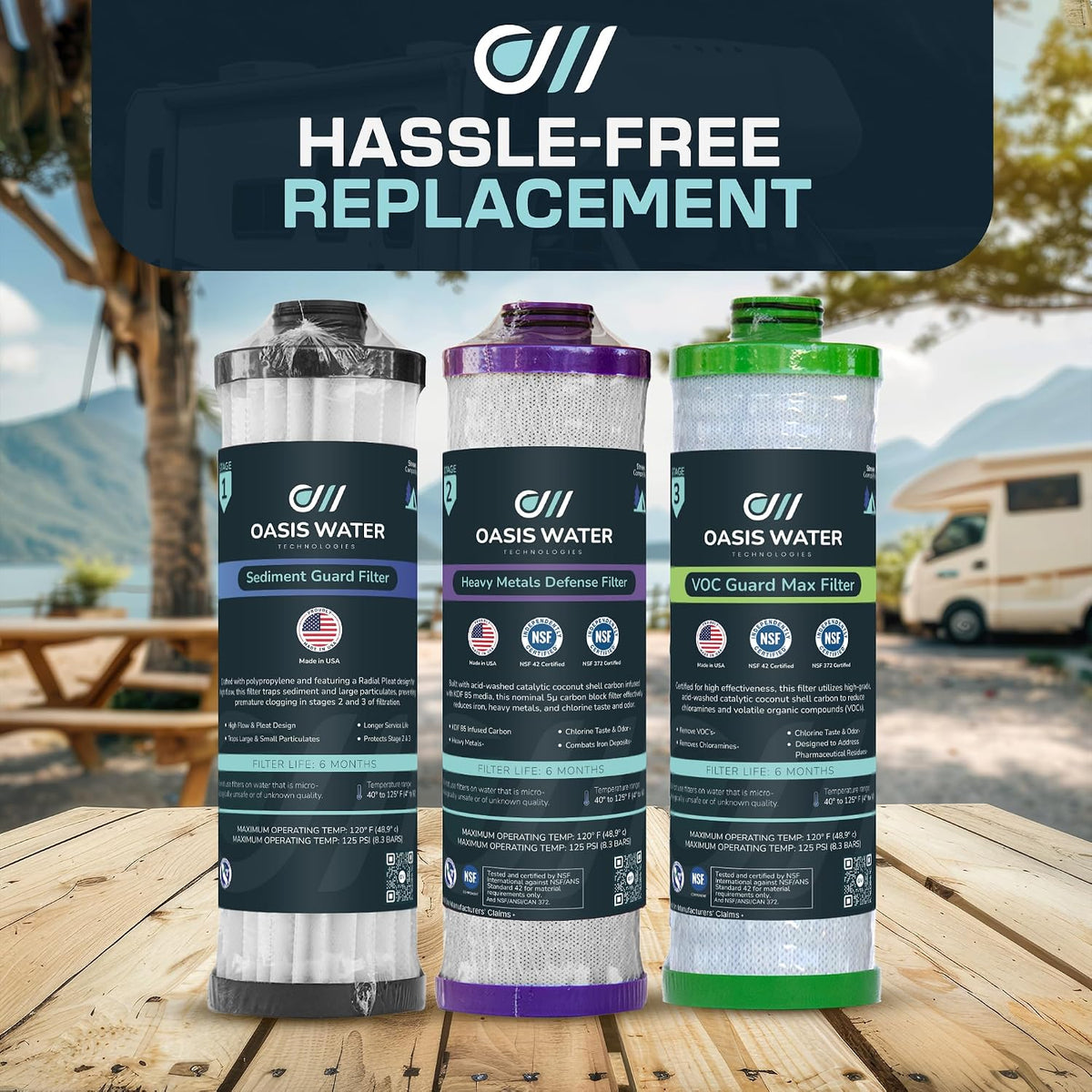 RV Water Filter Replacement Pack – Oasis Water Technologies Replacement Filters for Stream Filtration System - 3-Stage Filter for Sediment, Heavy Metals - Easy Installation Boat Filters - Made In USA