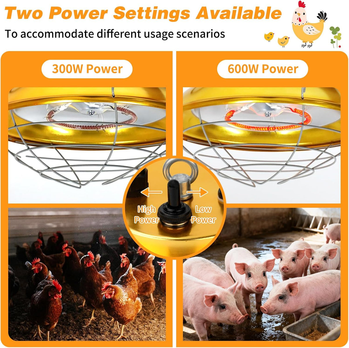 600W Chicken Coop Heat Lamp, 2-Stage Brooder Heater for Chicks