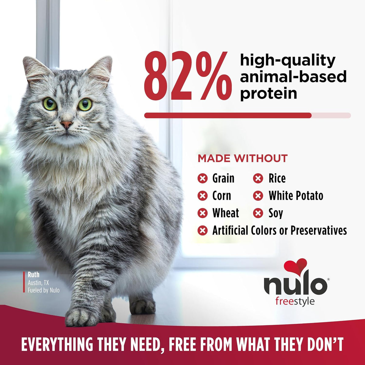 Nulo FreeStyle Dry Cat Food Indoor - Duck & Cod, High Protein Grain-Free Dry Cat Food, Natural Kibble with Probiotics and Omegas Fatty Acids, 4lb Bag