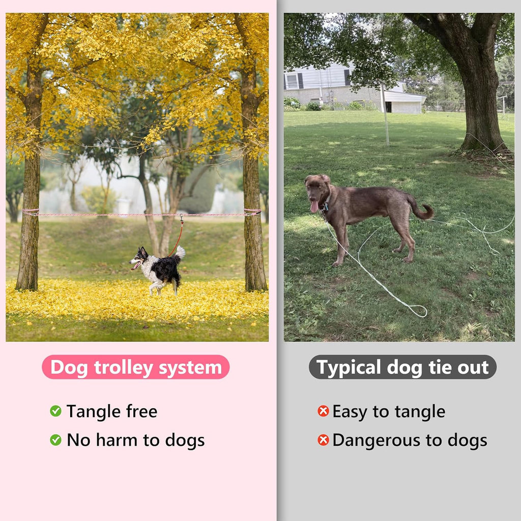 Tresbro Dog Tie Out Cable for Camping, 50ft/75ft/100ft Trolley System for Dogs up to 300lbs, Portable Lightweight Dog Runner Lead for Yard, Reflective Camping Leash for Courtyard, Park, Outside