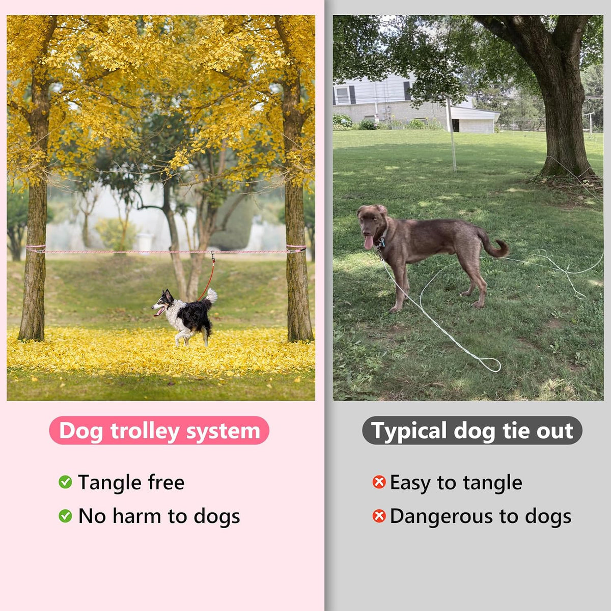 Tresbro Dog Tie Out Cable for Camping, 50ft/75ft/100ft Trolley System for Dogs up to 300lbs, Portable Lightweight Dog Runner Lead for Yard, Reflective Camping Leash for Courtyard, Park, Outside