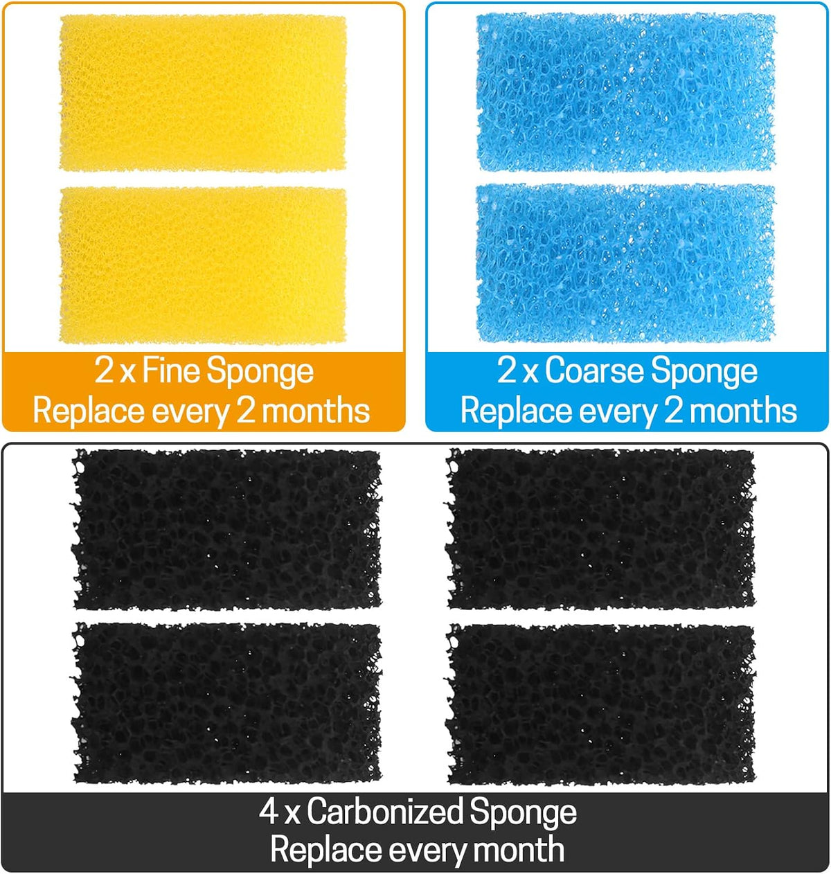 AquaMiracle Aquarium Filter Replacement Sponge, Fish Tank Filter Replacement Parts, Including 2 x Coarse Sponge, 2 x Fine Sponge & 4 x Carbonized Sponge (for Model: QF088/QF188/QF288)
