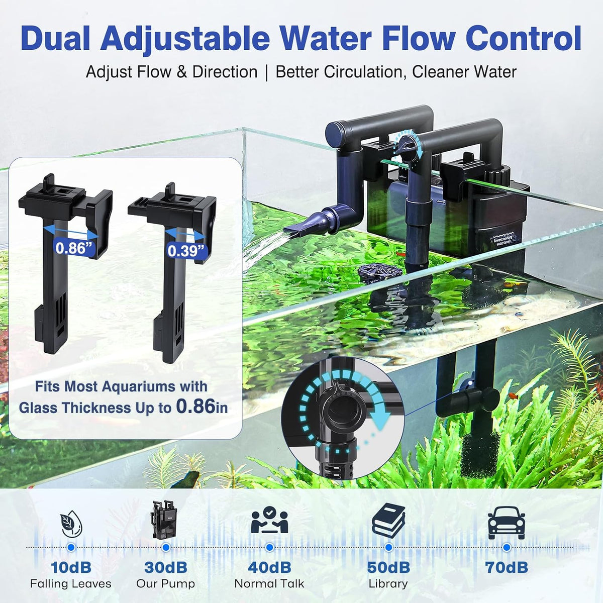 hygger Hang-On-Back Aquarium Filter with Debris Collection Chamber,Ultra Quiet Multi-Stage Filtration System Fish Tank Filter, Surface Skimmer, Adjustable Flow,Duckbill Nozzle & Rainfall Spray Bar
