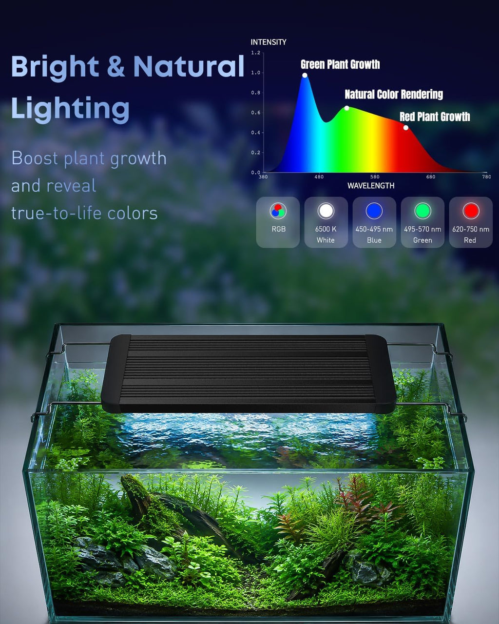 Pawfly 17W 24/7 Planted Aquarium LED Light for 12" to 18" Fish Tanks, Extendable Fish Tank Light with Timer & Full Spectrum (White/Blue/Red/Green), D/N Mode, Dimmable, Aquarium Grow Light for Plants