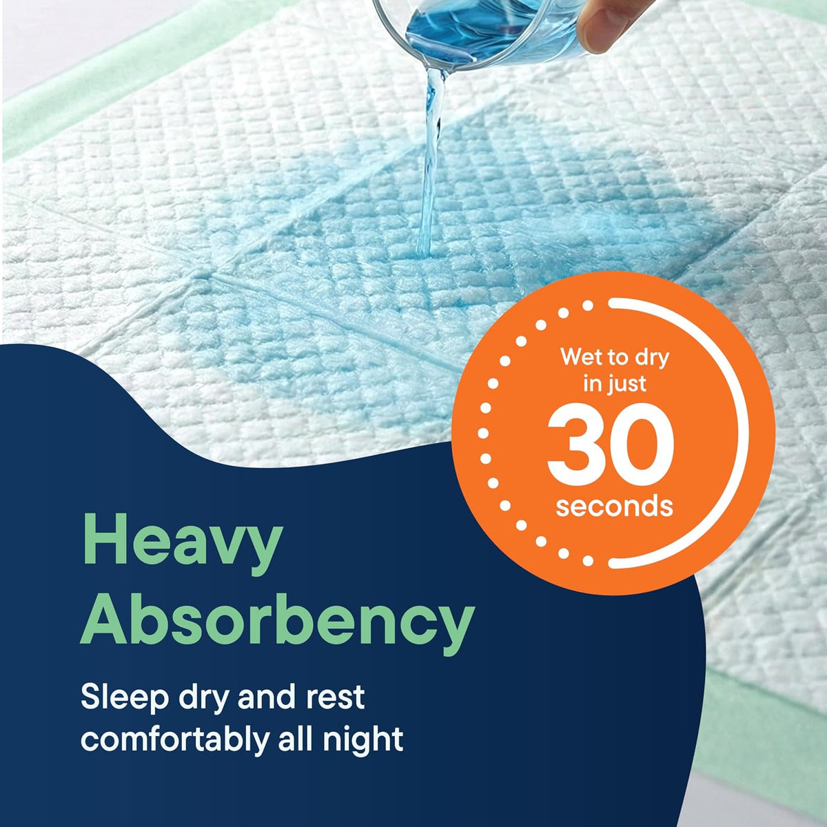 Chucks Pads Disposable - 30x36 Underpads [50-Pack] Incontinence Chux Pads
