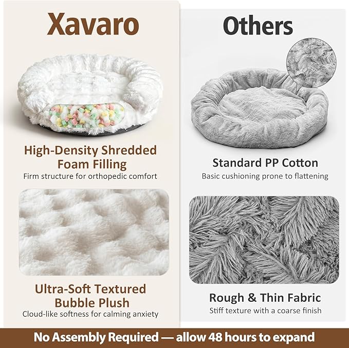 Dog Bed Couch Sofa for Small Medium Dogs and Cats Round Plush Orthopedic Sofa - Image 4