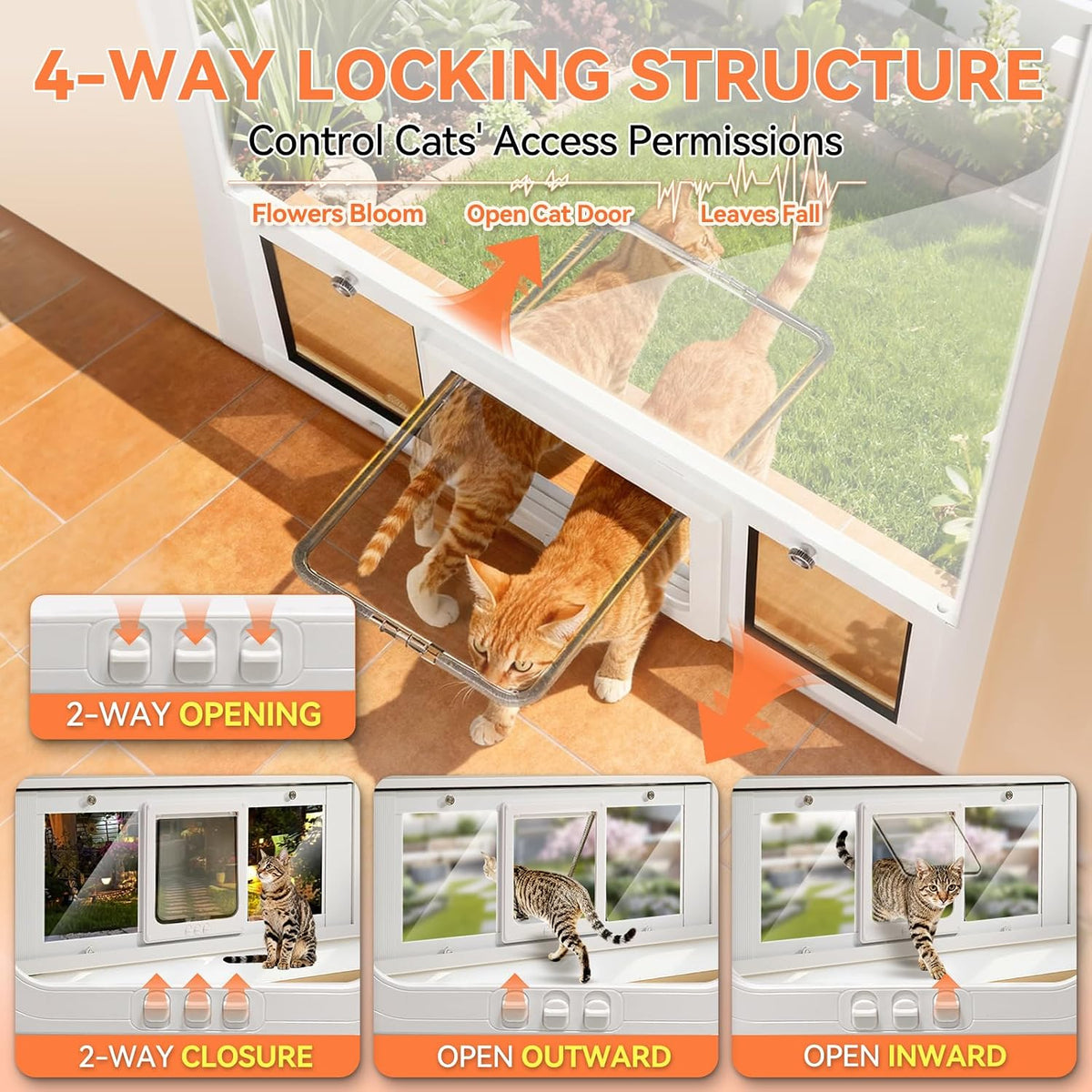 LIBBEPET Cat Door for Window, Adjustable Window Width 31"-36", Large