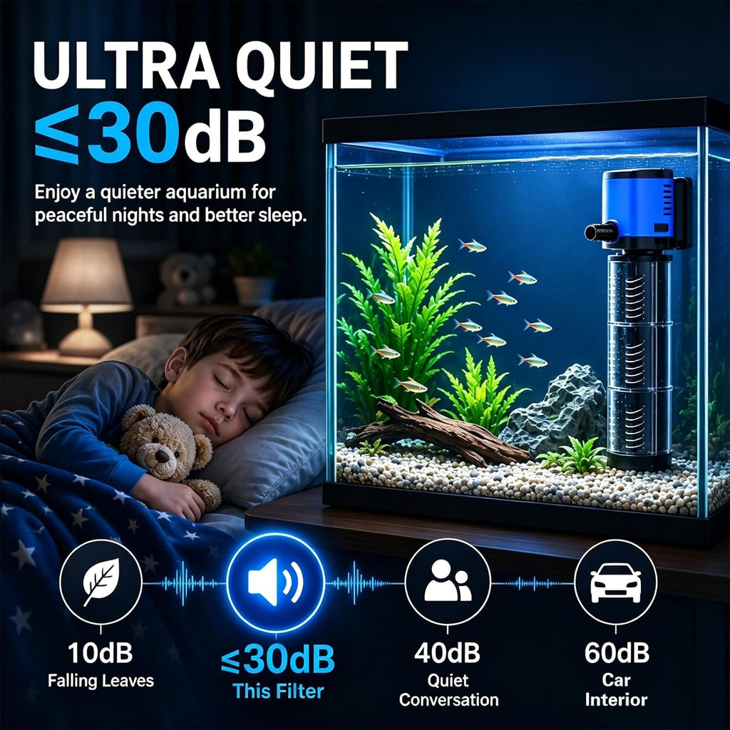 Three seconds Aquarium Filter, 660GPH 35W Internal Modular Fish Tank Filter