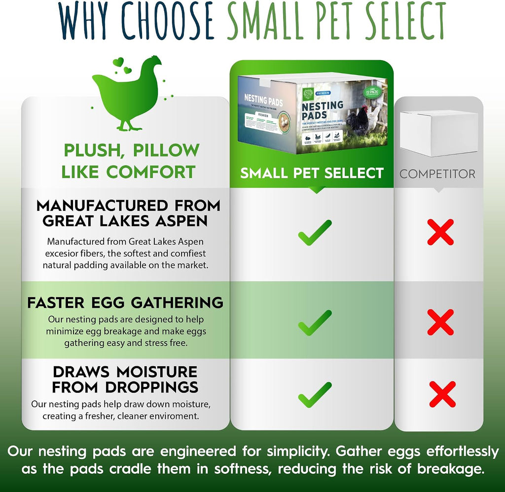 Small Pet Select Chicken Nesting Pads for Hens, 13x13 in, 12-Pack
