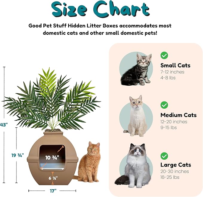 Good Pet Stuff Hidden Litter Box Planter, Decorative Cat Litter Enclosure - Image 6
