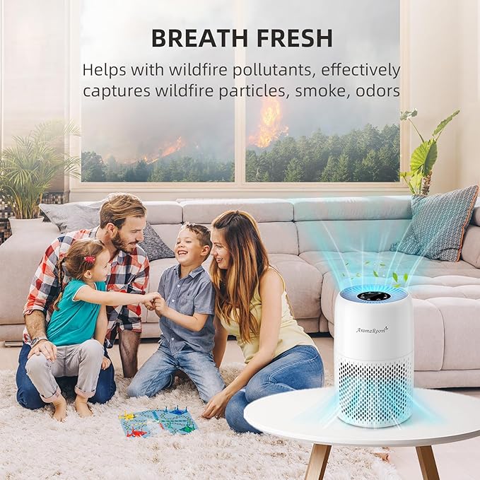 AromaRoom Air Purifiers for Bedroom - Image 4