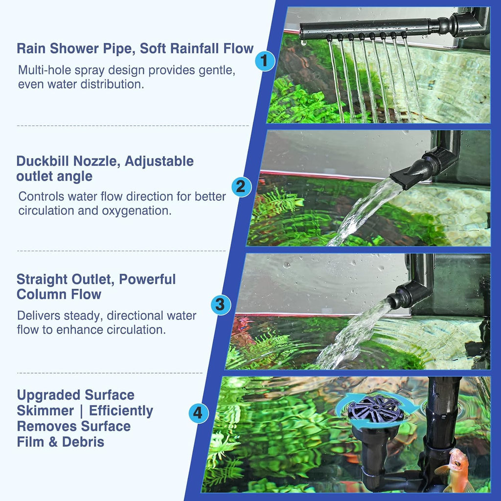 hygger Hang-On-Back Aquarium Filter with Debris Collection Chamber,Ultra Quiet Multi-Stage Filtration System Fish Tank Filter, Surface Skimmer, Adjustable Flow,Duckbill Nozzle & Rainfall Spray Bar