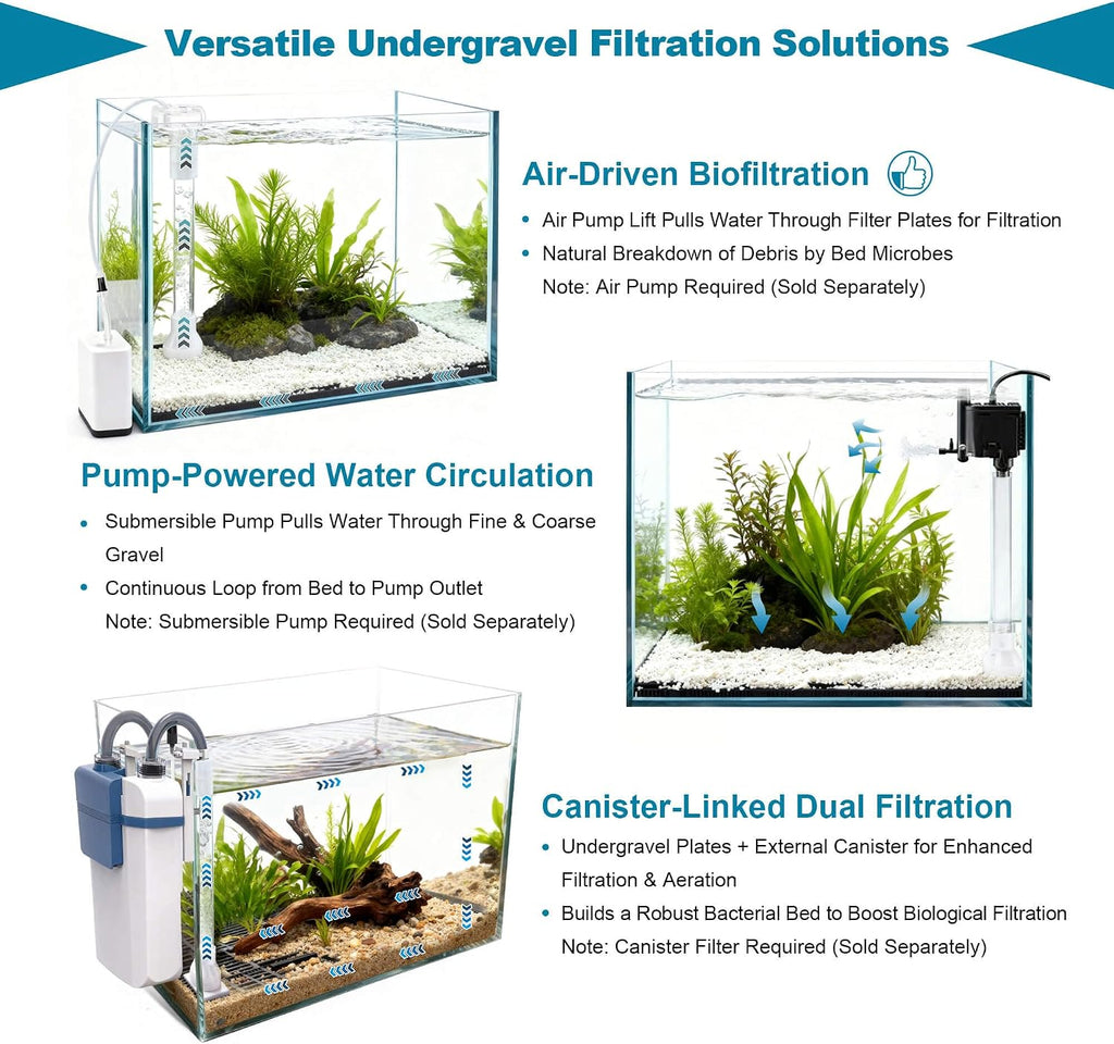 Under Gravel Aquarium Filter System, 10 Gallon Undergravel Filter