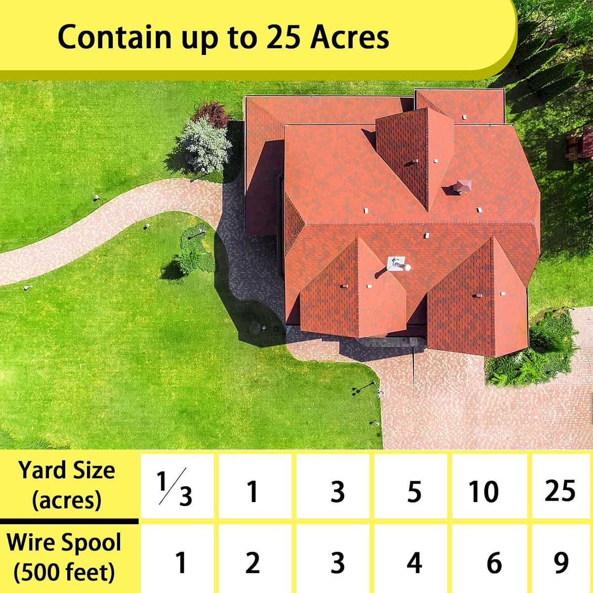Underground Electric Dog Fence Wire, Compatible for Pet System Wireless