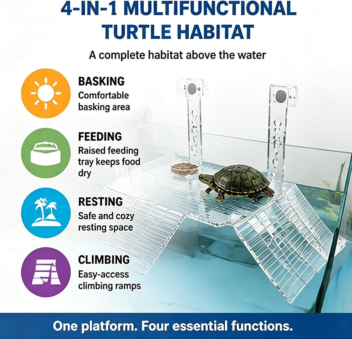 Hanging Turtle Basking Platform, Multifunctional Acrylic Turtle Dock with Ramp & Feeding Area, Adjustable Reptile Aquarium Tank Terrace for Basking Resting Climbing, Clear Habitat Decor for Aquarium