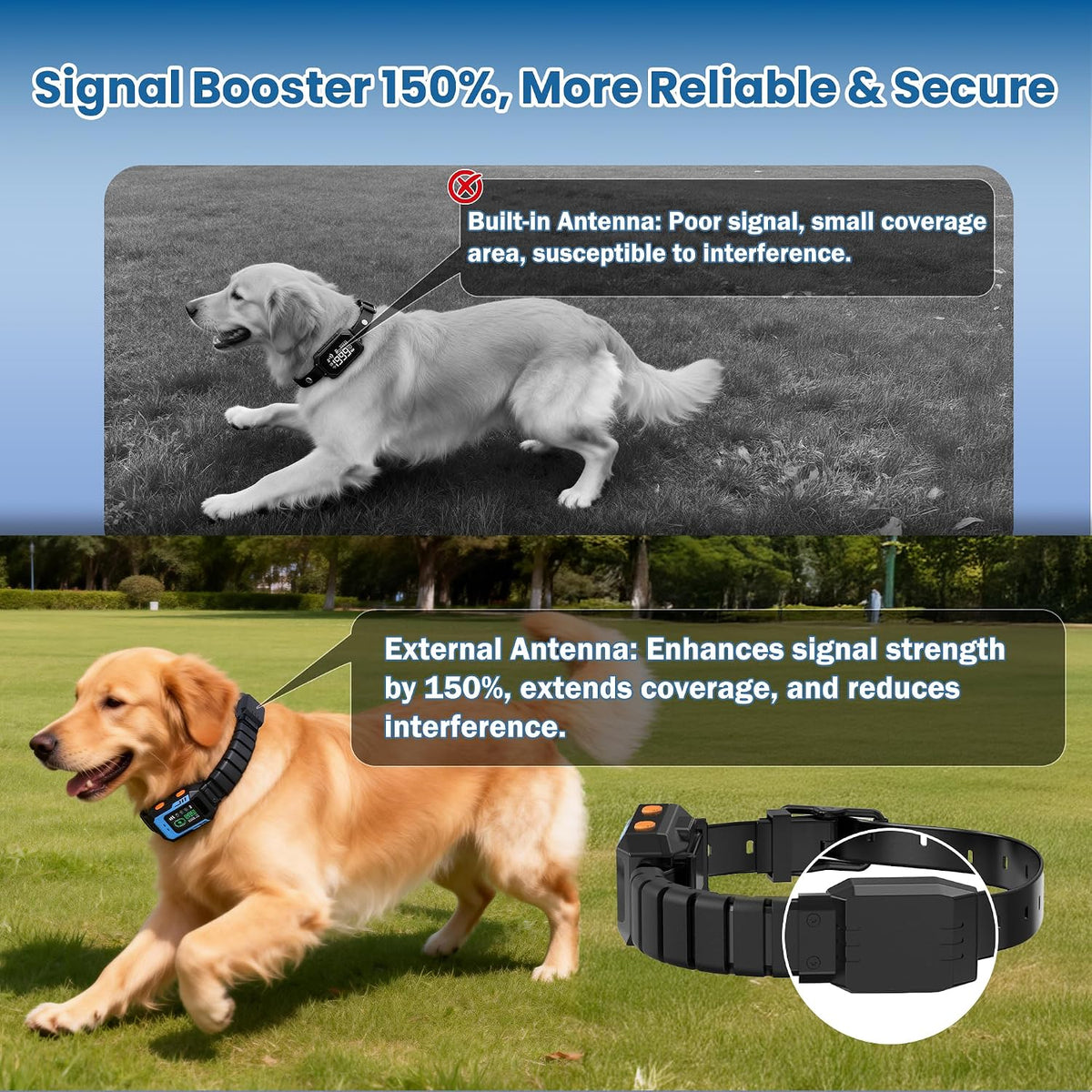 GPS Wireless Dog Fence System - Multifunctional Electric Fence for Large Dogs, Radius Range 100-9999ft, Training Collar with 8 Correction Modes, Perimeter Dog Collar for Large Yard/Outdoor Use Only