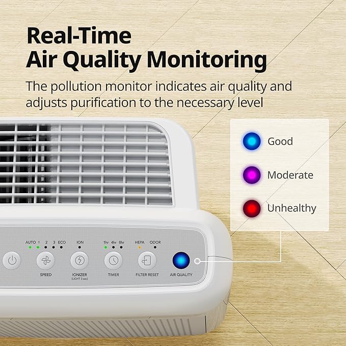 COWAY Air Purifiers for Home Up to 1, 748 ft², HEPA Filter for Smoke, Pet Dander - Image 8