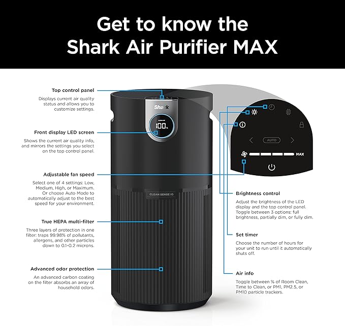 Shark Air Purifier for Home, and Bedroom, Clean Sense Technology, HEPA Air - Image 10