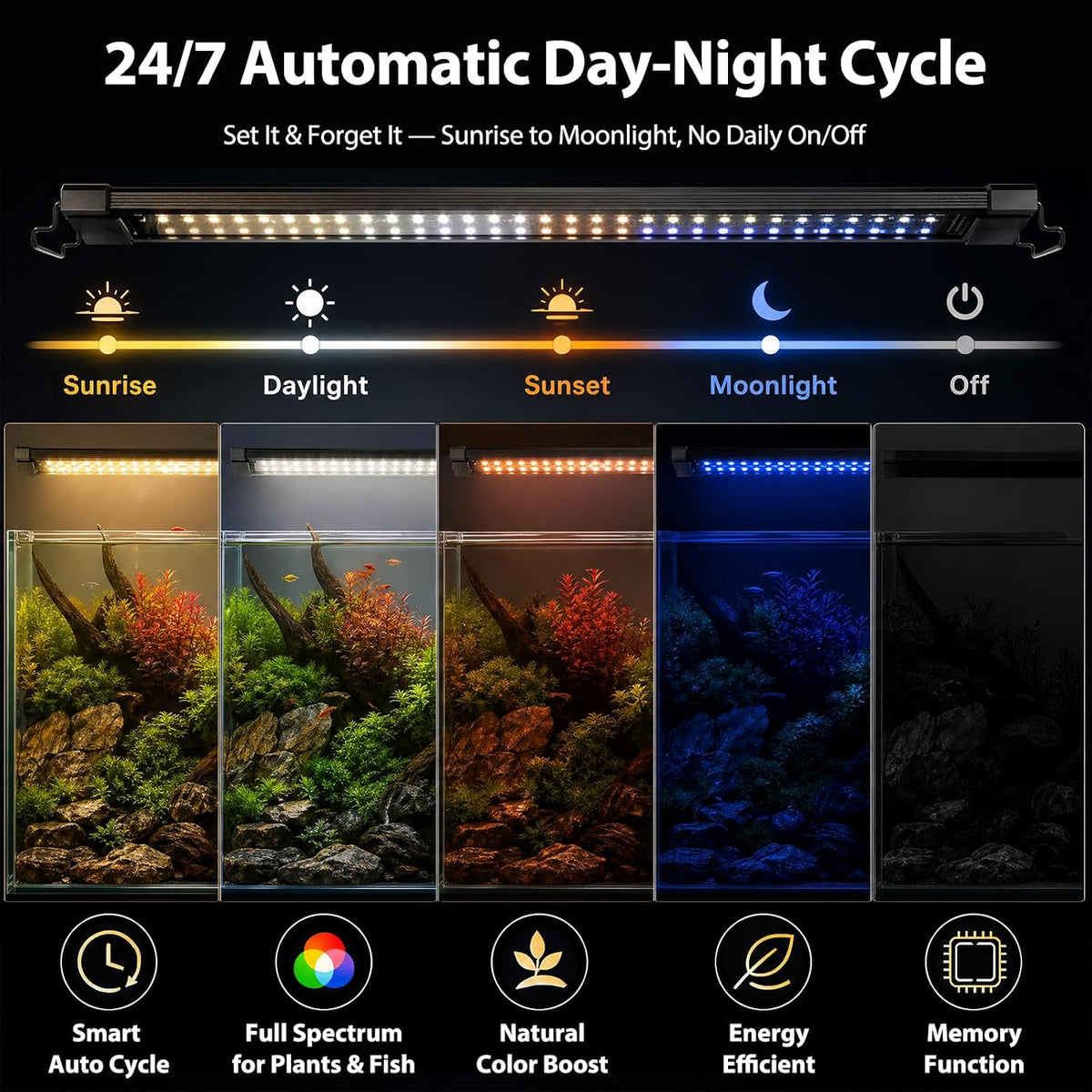 47" LED Aquarium Light Full Spectrum 24/7 DIY Mode for 47-59in Fish Tank