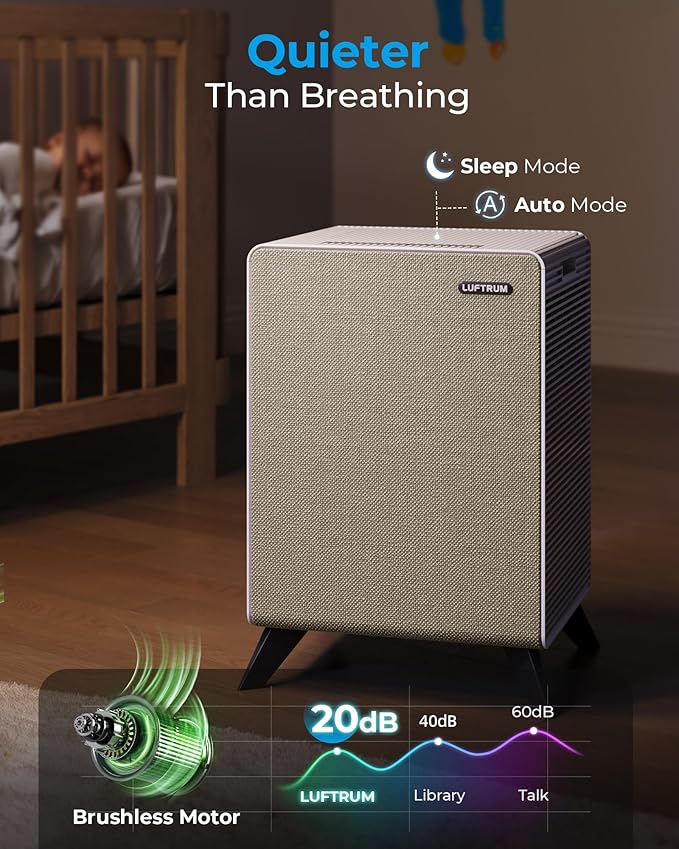 Air Purifiers for Home Large Room Up to 2250 ft² - Image 5