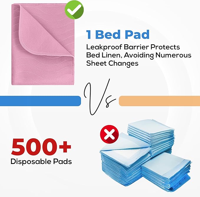 Utopia Bedding Washable Underpads 34" x 36", Waterproof Reusable Heavy - Image 5