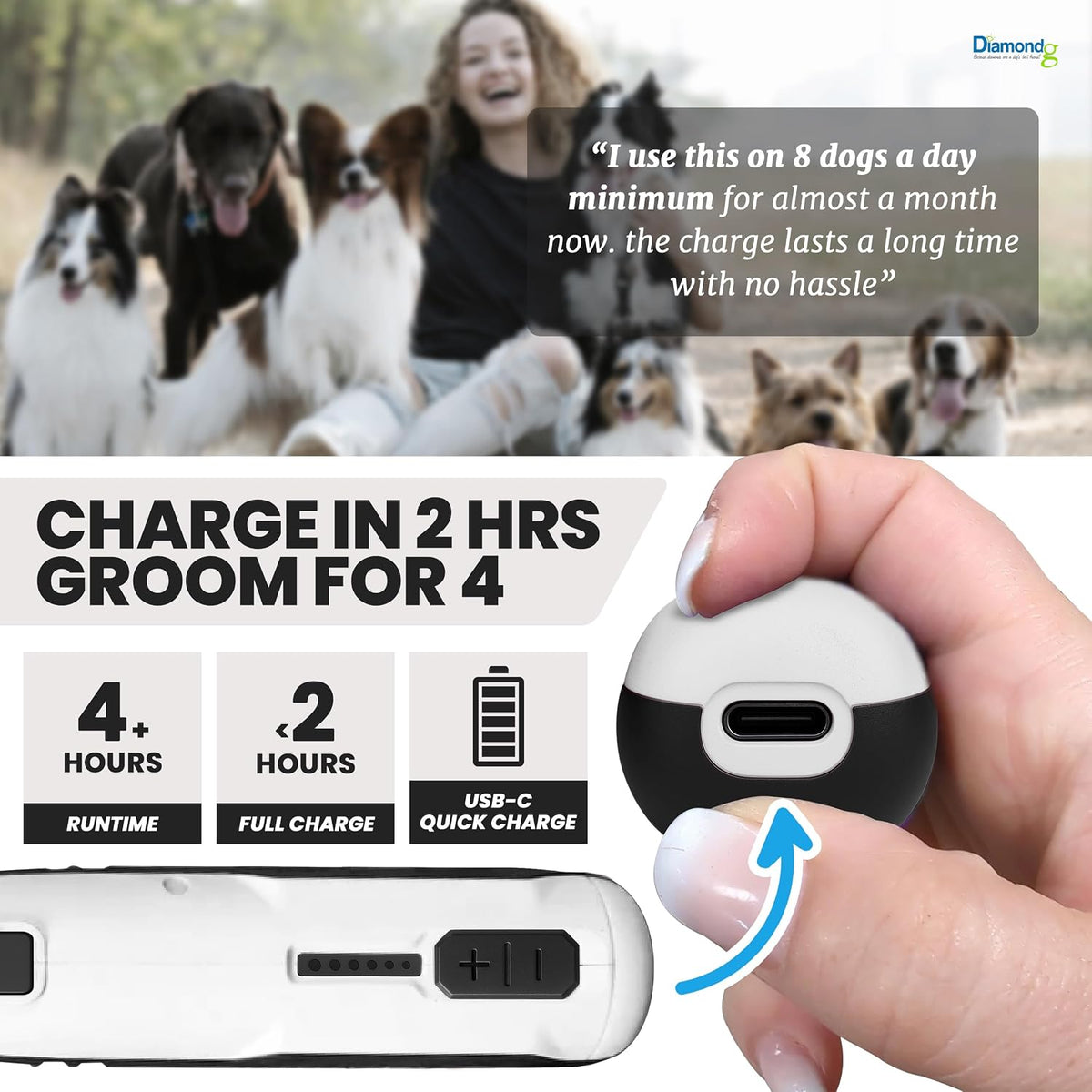 Diamondg Cordless Dog Nail Grinder - Quiet Sound with LED Light, White