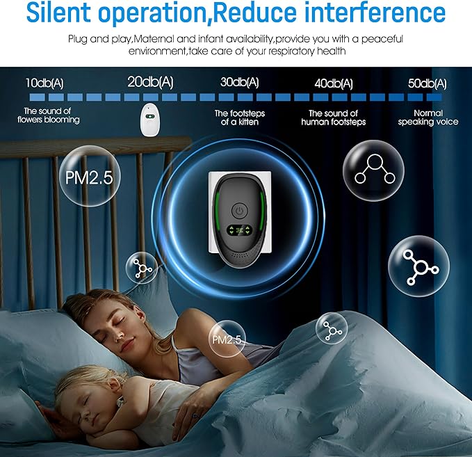 Plug-In Air Purifier 4 Pack ，Negative Air Ionizer - Image 3